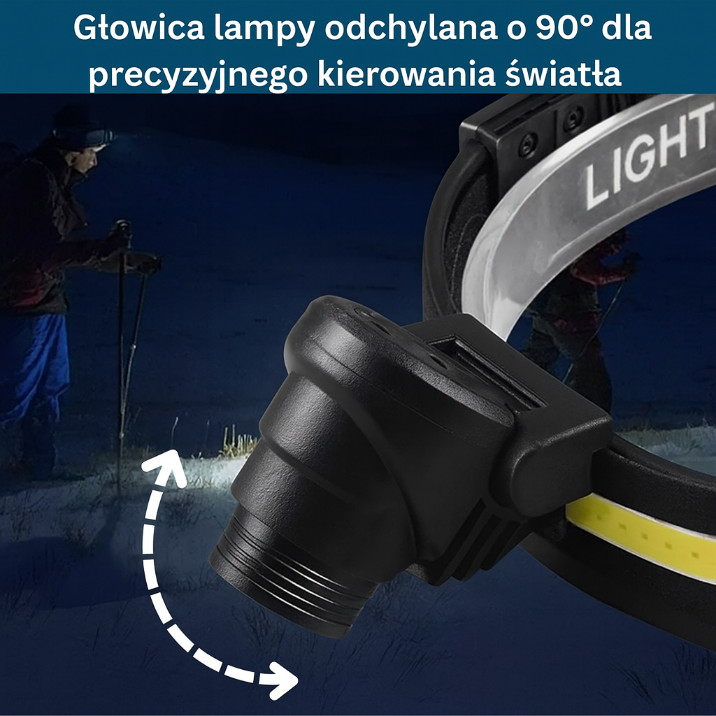 Latarka czołowa LED z czujnikiem ruchu – szerokokątna, ładowalna, wodoodporna