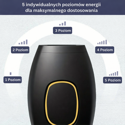 Depilator IPL domowy – 5 poziomów mocy, urządzenie kosmetyczne