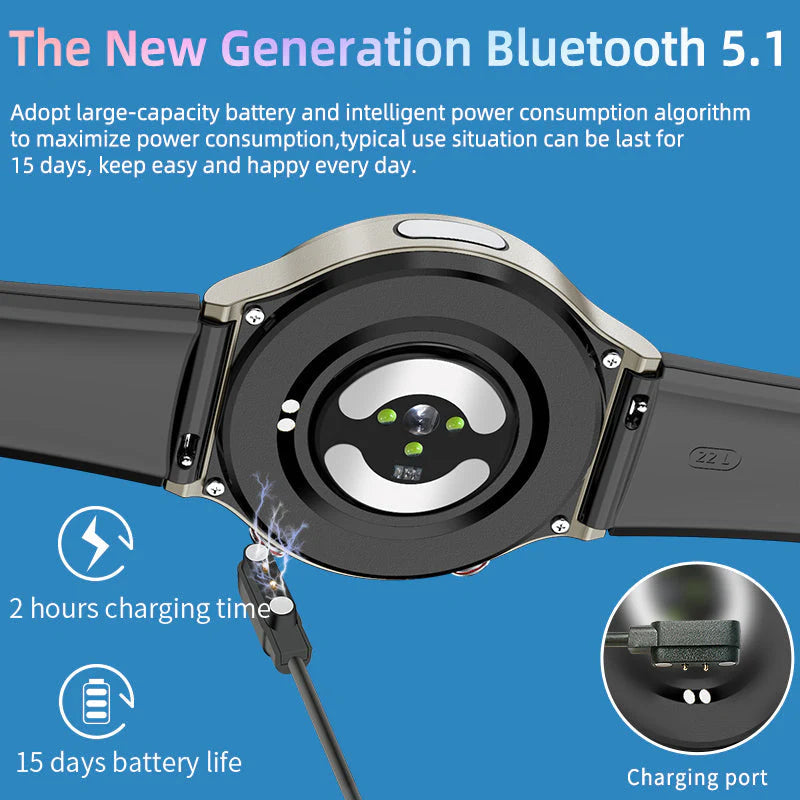 Smartwatch medyczny ECG – monitor pracy serca, ciśnienia i natlenienia krwi