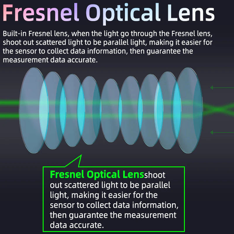 Smartwatch medyczny ECG – monitor pracy serca, ciśnienia i natlenienia krwi