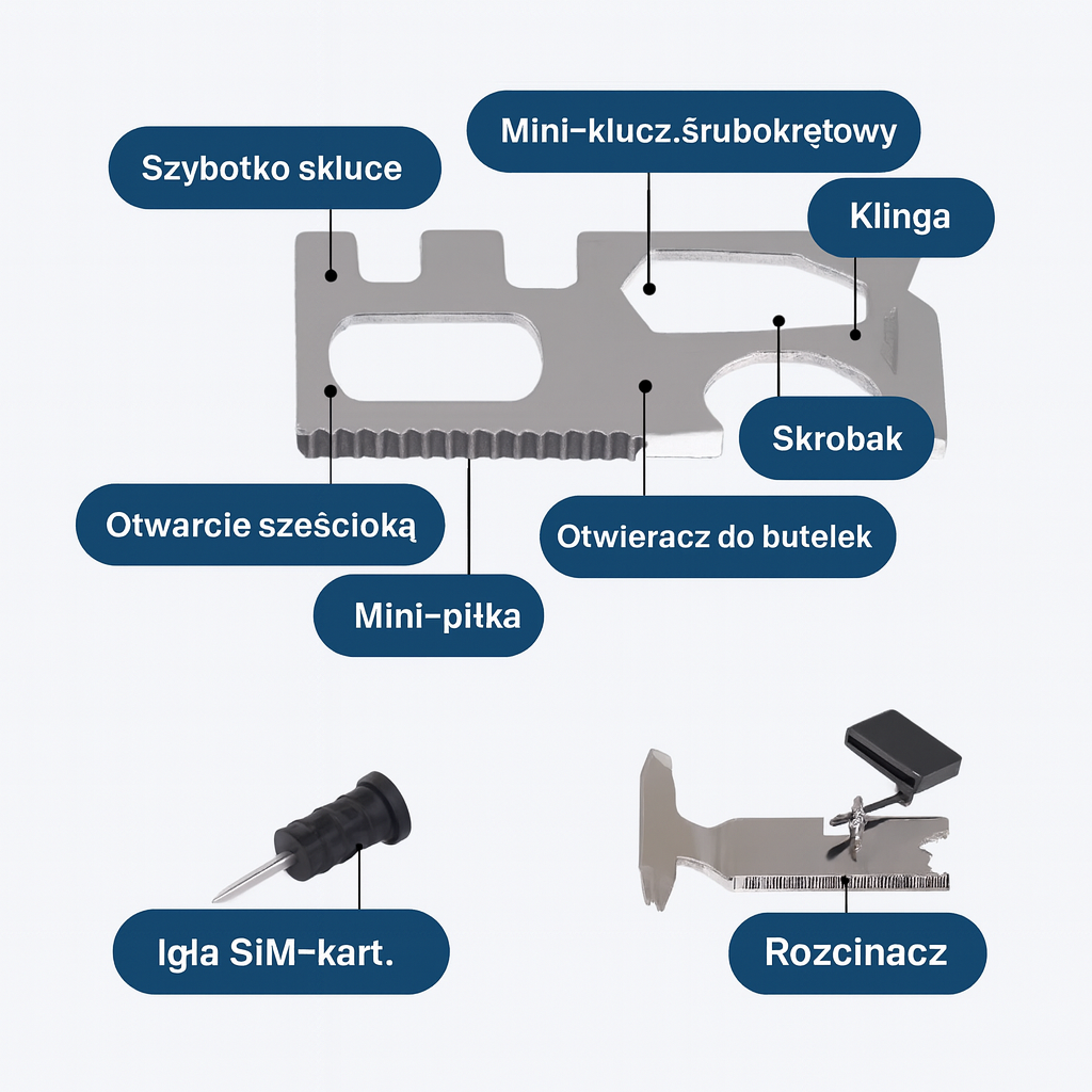 Bransoletka survivalowa 6w1 z kompasem, krzesiwem, gwizdkiem i latarką LED – wielofunkcyjny gadżet outdoorowy