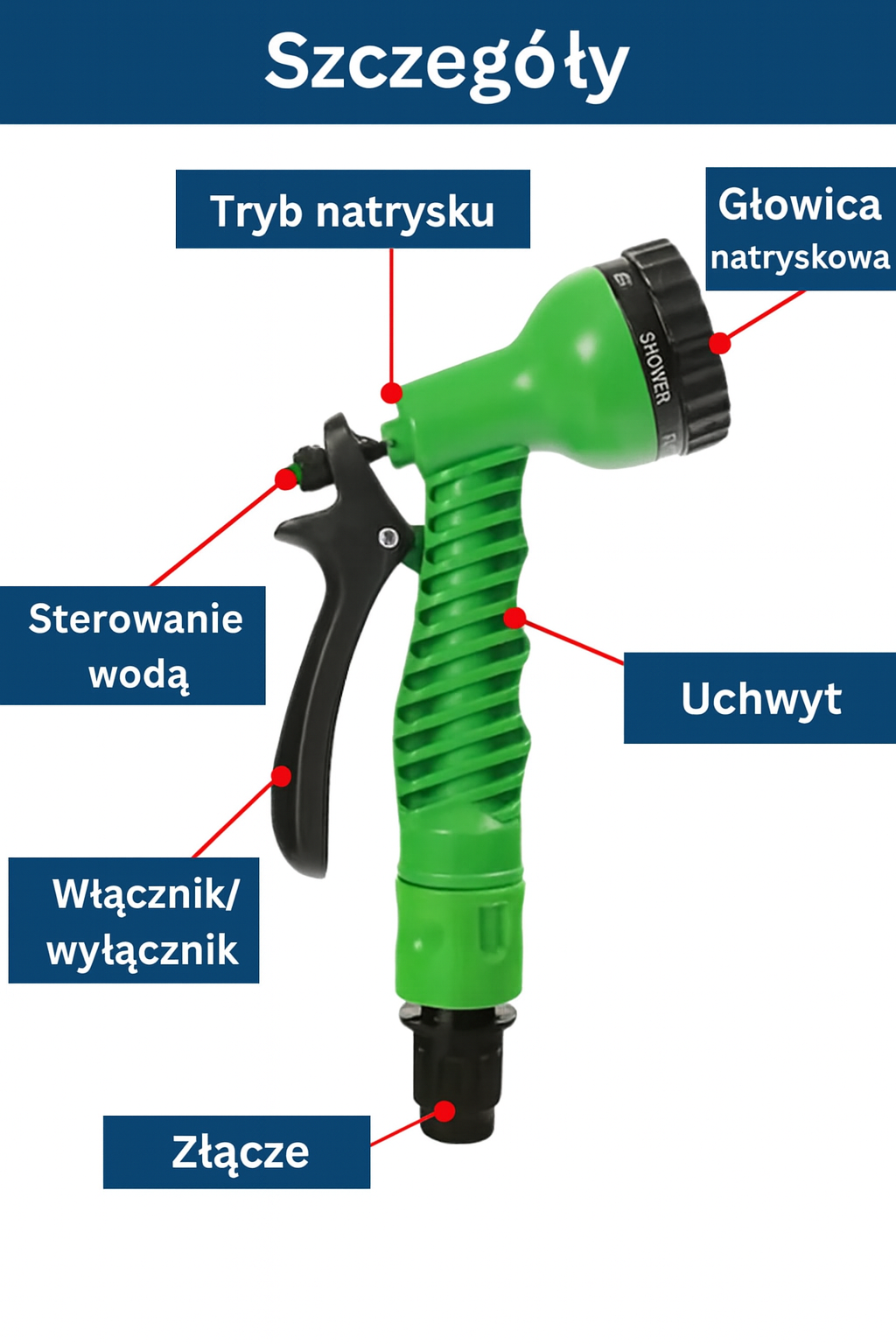 Elastyczny wąż ogrodowy z pistoletem natryskowym – samorozciągający się