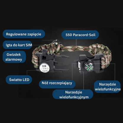 Bransoletka survivalowa 6w1 z kompasem, krzesiwem, gwizdkiem i latarką LED – wielofunkcyjny gadżet outdoorowy