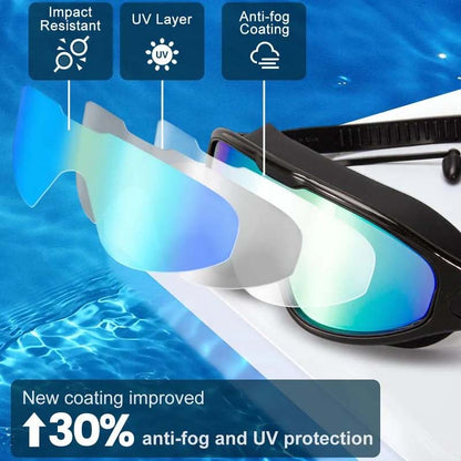 Okulary pływackie z powłoką anti-fog i filtrem UV – szerokokątne okulary do pływania z regulacją