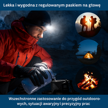 Latarka czołowa LED z regulacją zoomu i paskiem – idealna do prac nocnych i aktywności outdoorowych