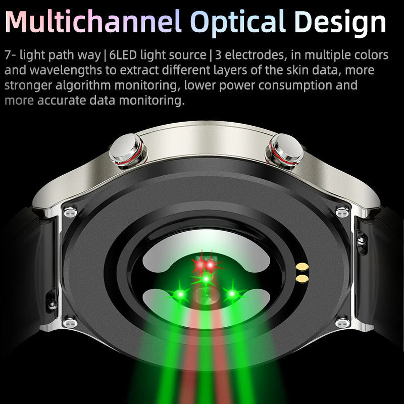 Smartwatch medyczny ECG – monitor pracy serca, ciśnienia i natlenienia krwi