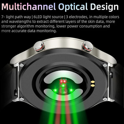Smartwatch medyczny ECG – monitor pracy serca, ciśnienia i natlenienia krwi