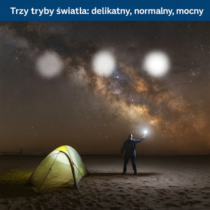 Lampa turystyczna LED z korbką i ładowaniem solarnym – 36 diod, powerbank, USB