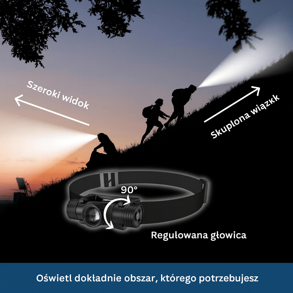 Latarka czołowa LED z regulacją zoomu i paskiem – idealna do prac nocnych i aktywności outdoorowych