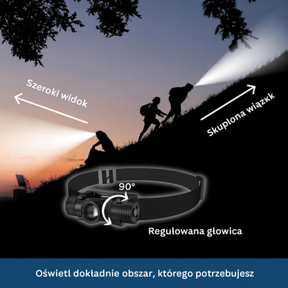 Latarka czołowa LED z regulacją zoomu i paskiem – idealna do prac nocnych i aktywności outdoorowych