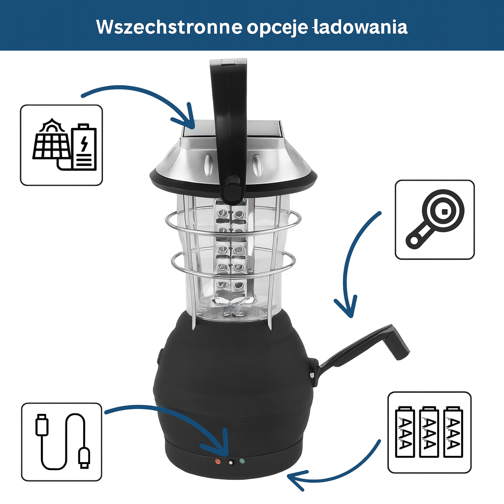 Lampa turystyczna LED z korbką i ładowaniem solarnym – 36 diod, powerbank, USB