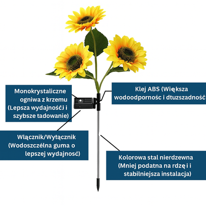 Solarny kwiat LED – dekoracyjny słonecznik do ogrodu z panelem słonecznym