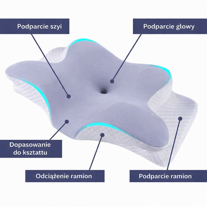 Ergonomiczna poduszka do spania – profilowana, podparcie szyi i karku