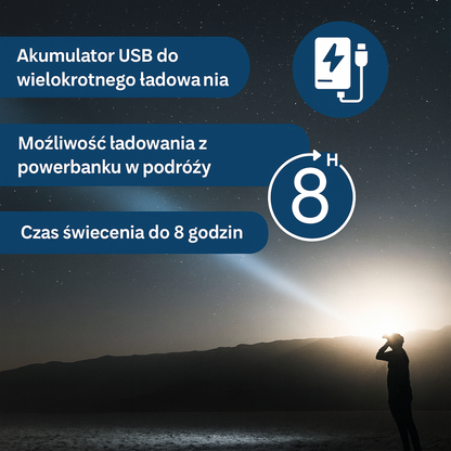 Latarka czołowa LED z 8 diodami – super jasna, wodoodporna, z regulacją kąta i akumulatorem