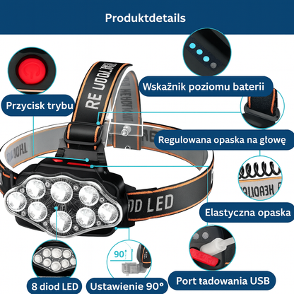 Latarka czołowa LED z 8 diodami – super jasna, wodoodporna, z regulacją kąta i akumulatorem