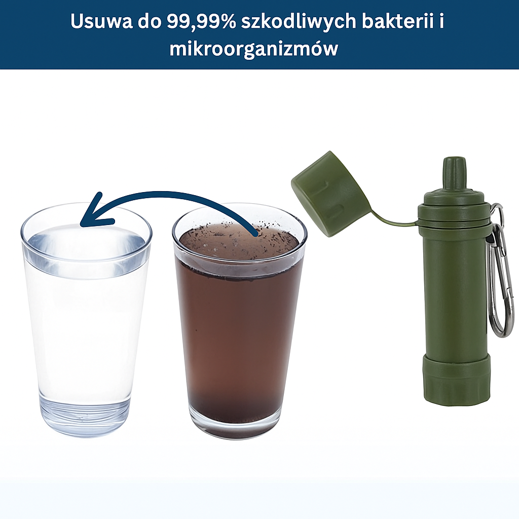 Filtr do wody turystyczny – przenośny