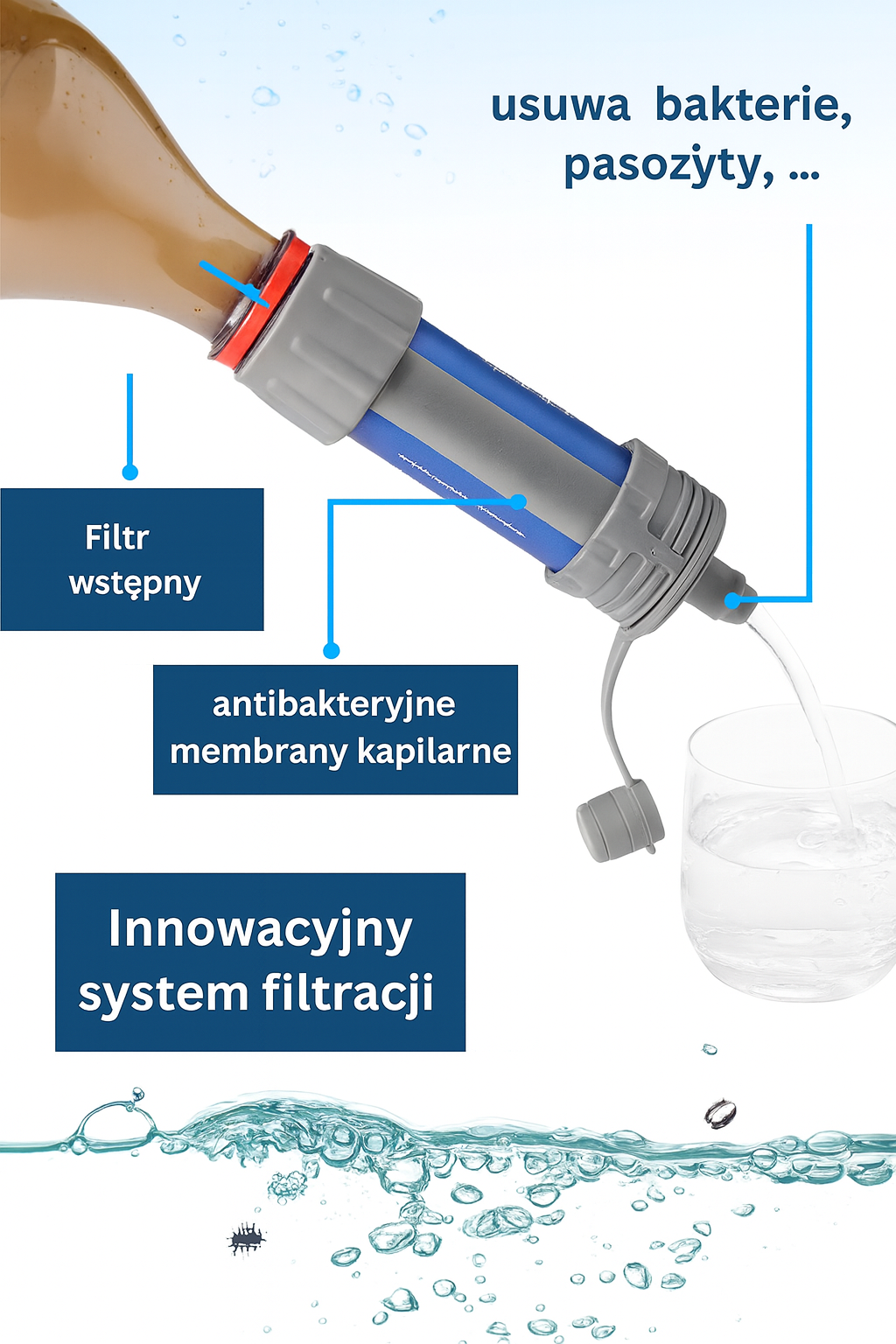 Filtr do wody typu słomka z zestawem – survival, camping, turystyka
