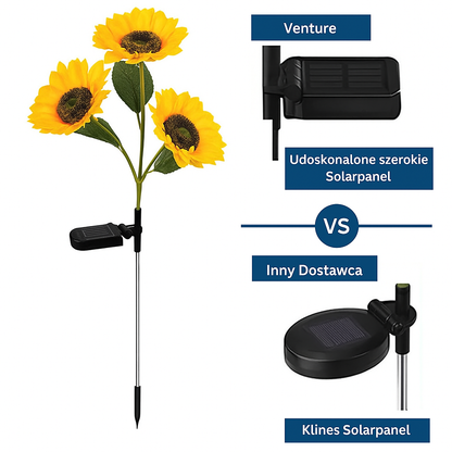 Solarny kwiat LED – dekoracyjny słonecznik do ogrodu z panelem słonecznym