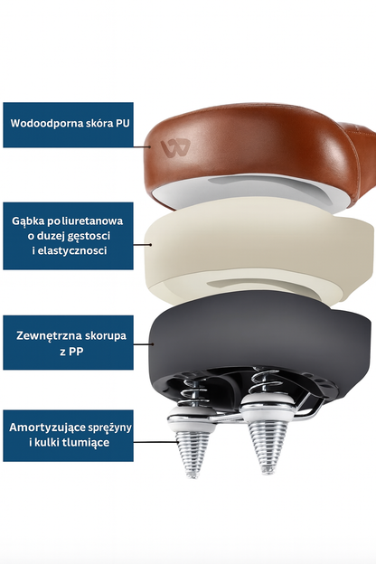 Wodoodporne siodełko rowerowe z miękką pianką – komfortowe i trwałe