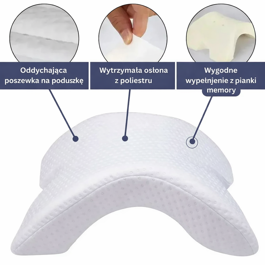 Ergonomiczna poduszka pod kark i ramiona – profilowana 3D, komfortowy sen