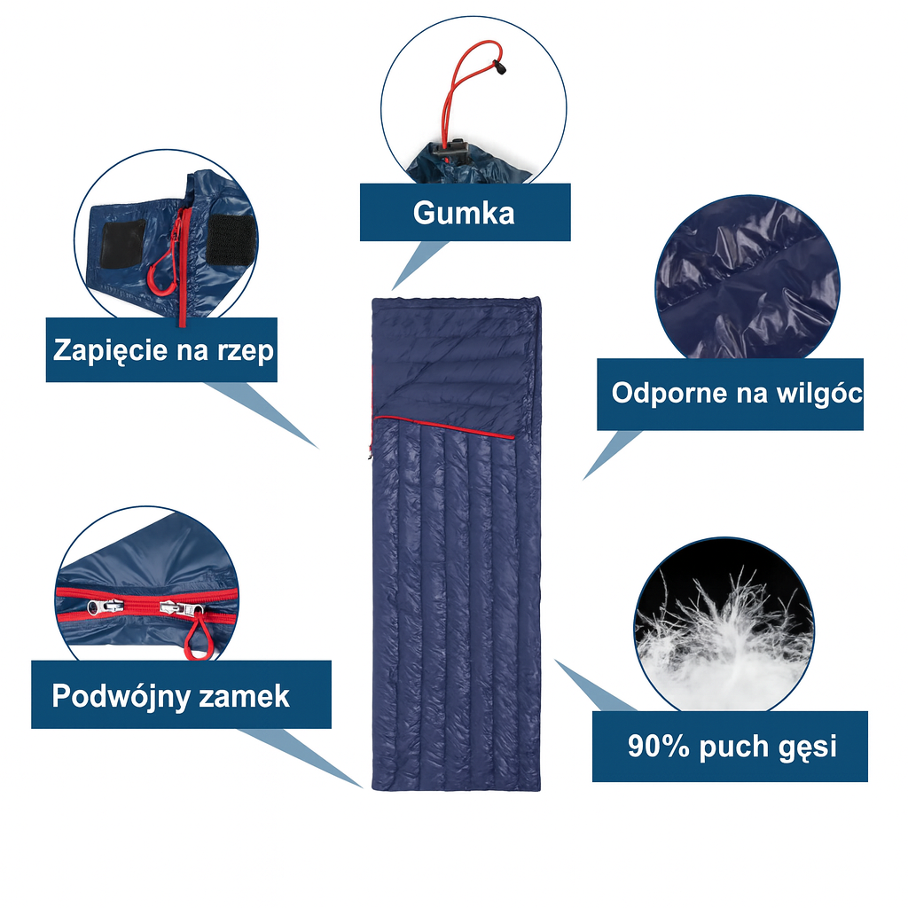 Lekki śpiwór turystyczny z kompresyjnym pokrowcem – idealny na kemping i wędrówki