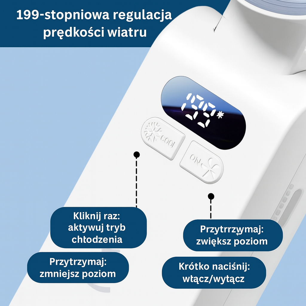 Wentylator przenośny na szyję z wyświetlaczem LED – bezłopatkowy mini wiatrak USB do pracy, podróży i upałów