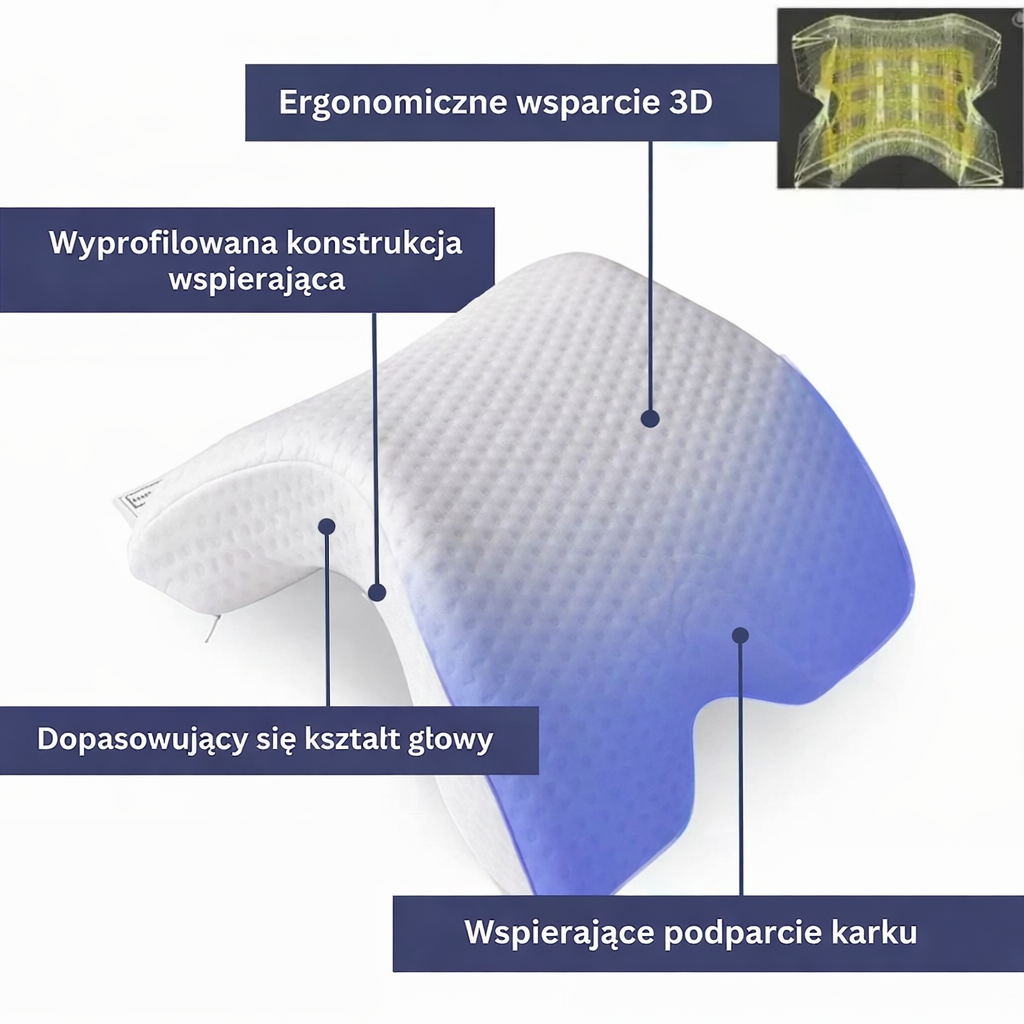 Ergonomiczna poduszka pod kark i ramiona – profilowana 3D, komfortowy sen