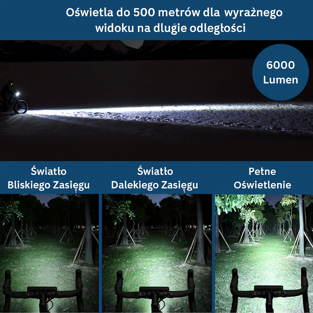 Mocna lampa rowerowa LED 6000 lm z akumulatorem 10000 mAh i powerbankiem