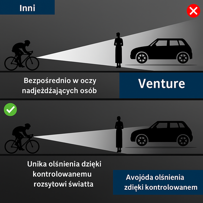 Mocna lampa rowerowa LED 6000 lm z akumulatorem 10000 mAh i powerbankiem