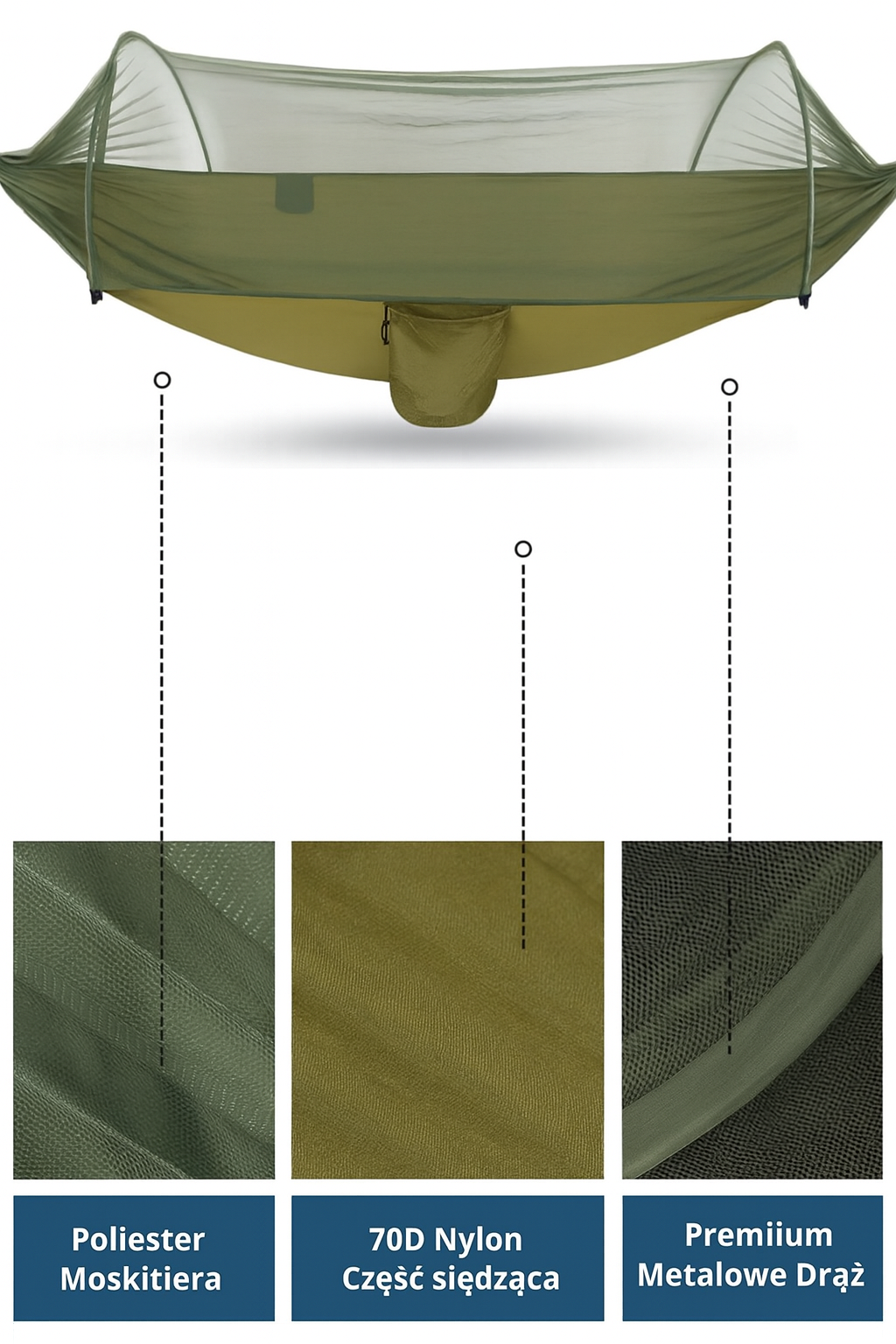 Hamak turystyczny z moskitierą – ultralekki, składany zestaw do biwakowania i trekkingu
