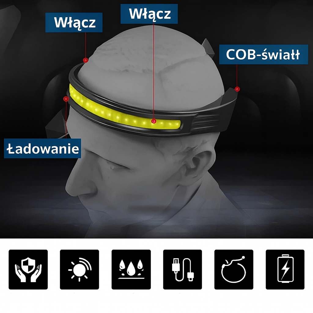 Opaska LED na głowę – latarka USB do biegania, jazdy na rowerze i spacerów