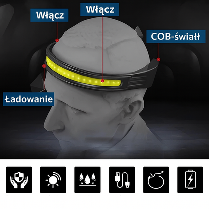 Opaska LED na głowę – latarka USB do biegania, jazdy na rowerze i spacerów