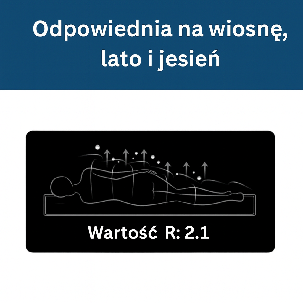 Dmuchany materac turystyczny dwuosobowy – komfortowy, lekki i kompaktowy materac kempingowy z poduszką