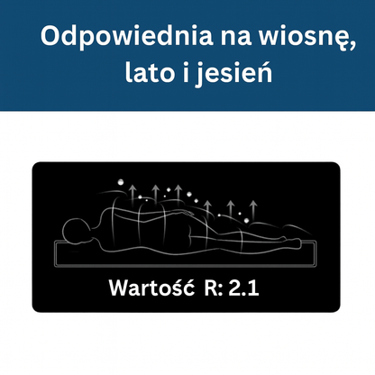 Dmuchany materac turystyczny dwuosobowy – komfortowy, lekki i kompaktowy materac kempingowy z poduszką
