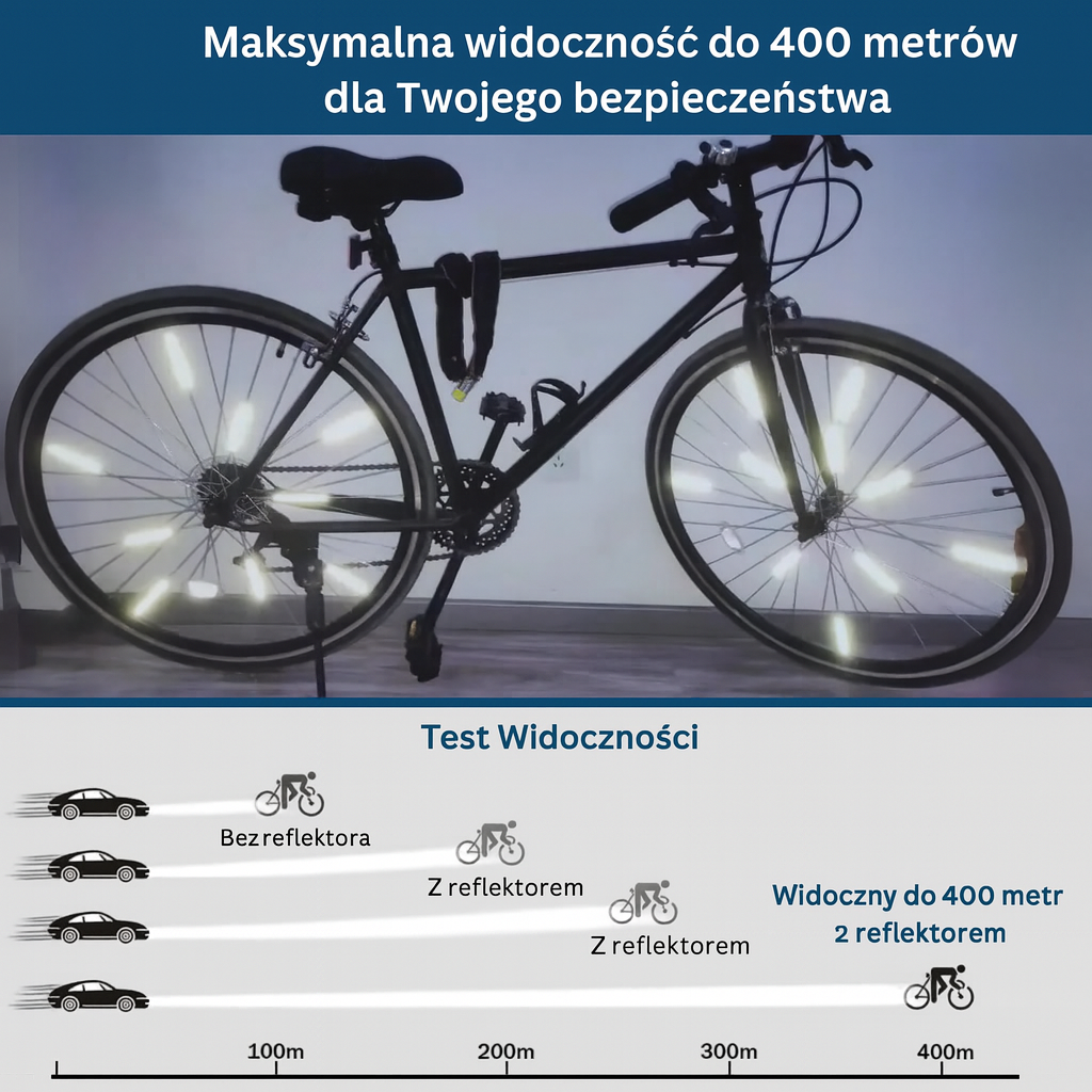 Odblaskowe nakładki na szprychy rowerowe – 360° widoczność, bezpieczeństwo nocą – zestaw