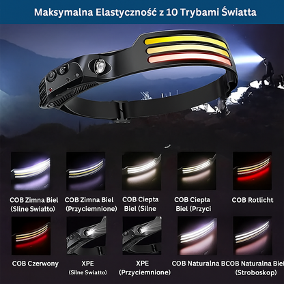 Czołówka LED COB z czujnikiem ruchu i tylnym światłem – latarka na opasce