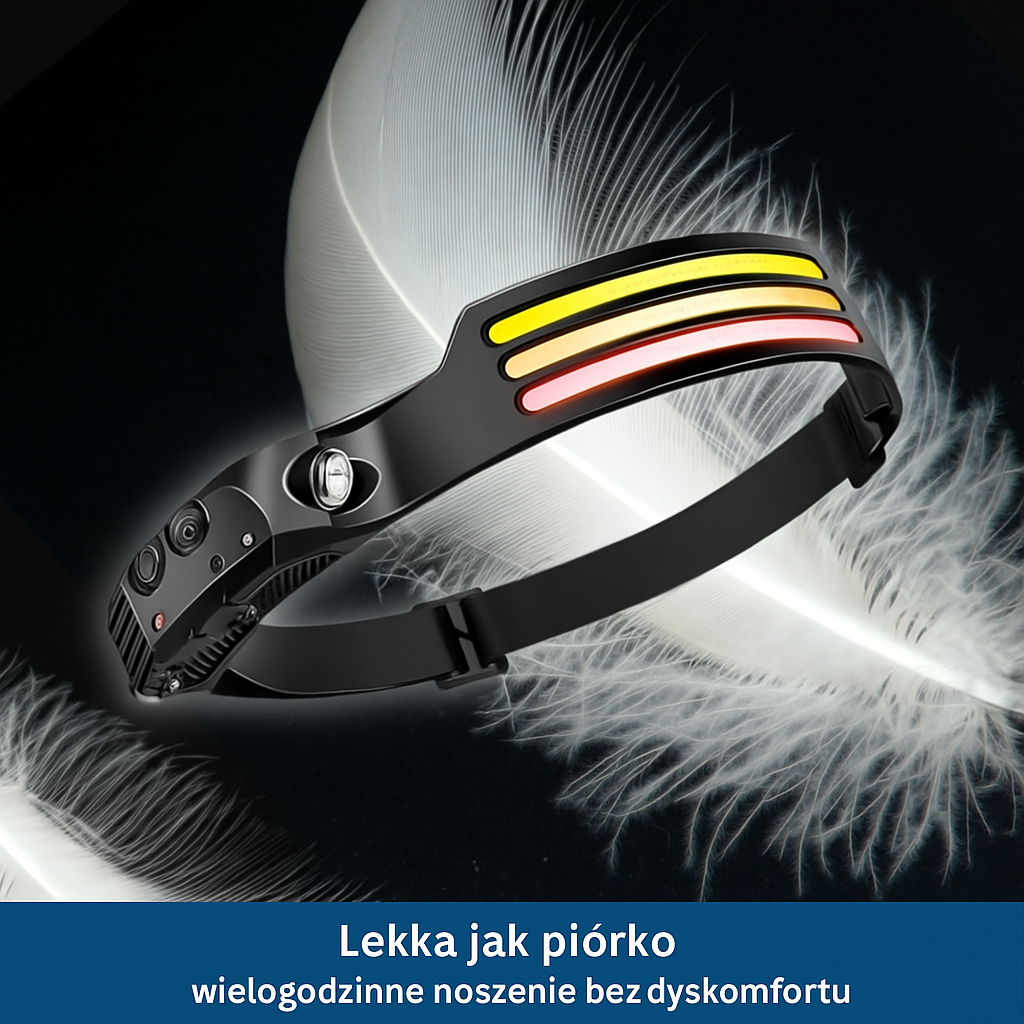 Czołówka LED COB z czujnikiem ruchu i tylnym światłem – latarka na opasce