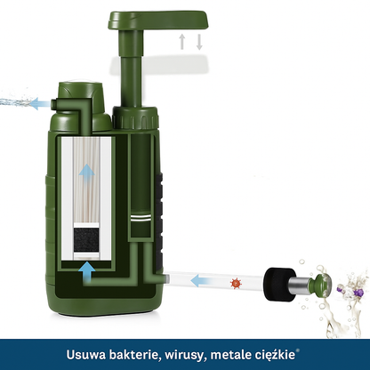 Pompa filtrująca wodę z węglem aktywnym i membraną UF – filtr survivalowy do outdooru i podróży