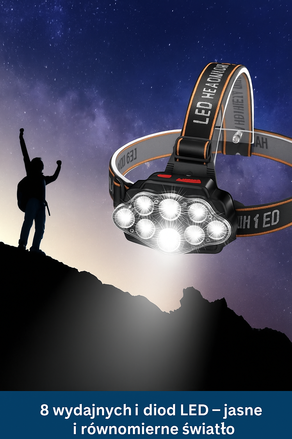 Latarka czołowa LED z 8 diodami – super jasna, wodoodporna, z regulacją kąta i akumulatorem