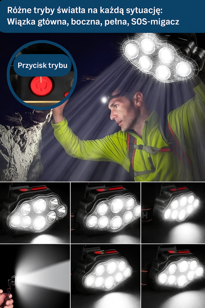 Latarka czołowa LED z 8 diodami – super jasna, wodoodporna, z regulacją kąta i akumulatorem