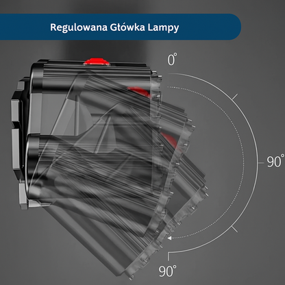 Latarka czołowa LED z 8 diodami – super jasna, wodoodporna, z regulacją kąta i akumulatorem