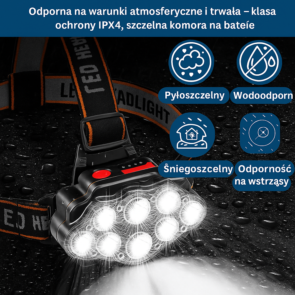 Latarka czołowa LED z 8 diodami – super jasna, wodoodporna, z regulacją kąta i akumulatorem