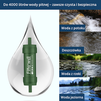 Filtr słomkowy do wody Filterwell – turystyczny filtr survivalowy z wężykiem, do picia prosto z źródła  Opis