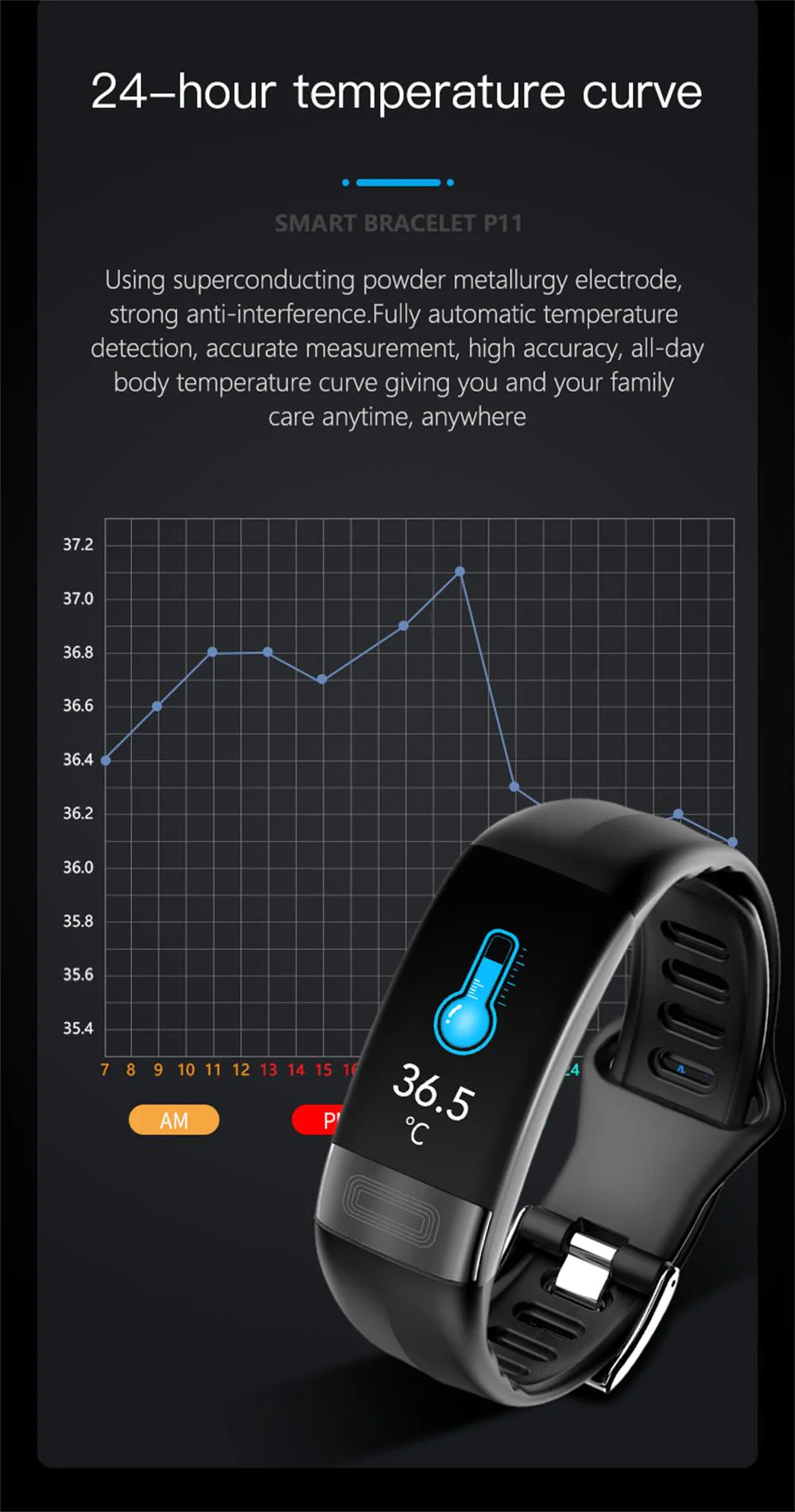 Inteligentna opaska z monitorem ciśnienia krwi | EKG, tętno, saturacja tlenu i monitor snu