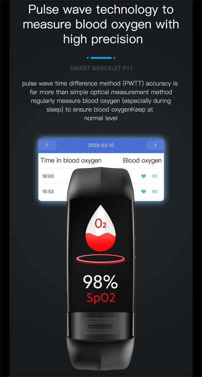 Inteligentna opaska z monitorem ciśnienia krwi | EKG, tętno, saturacja tlenu i monitor snu