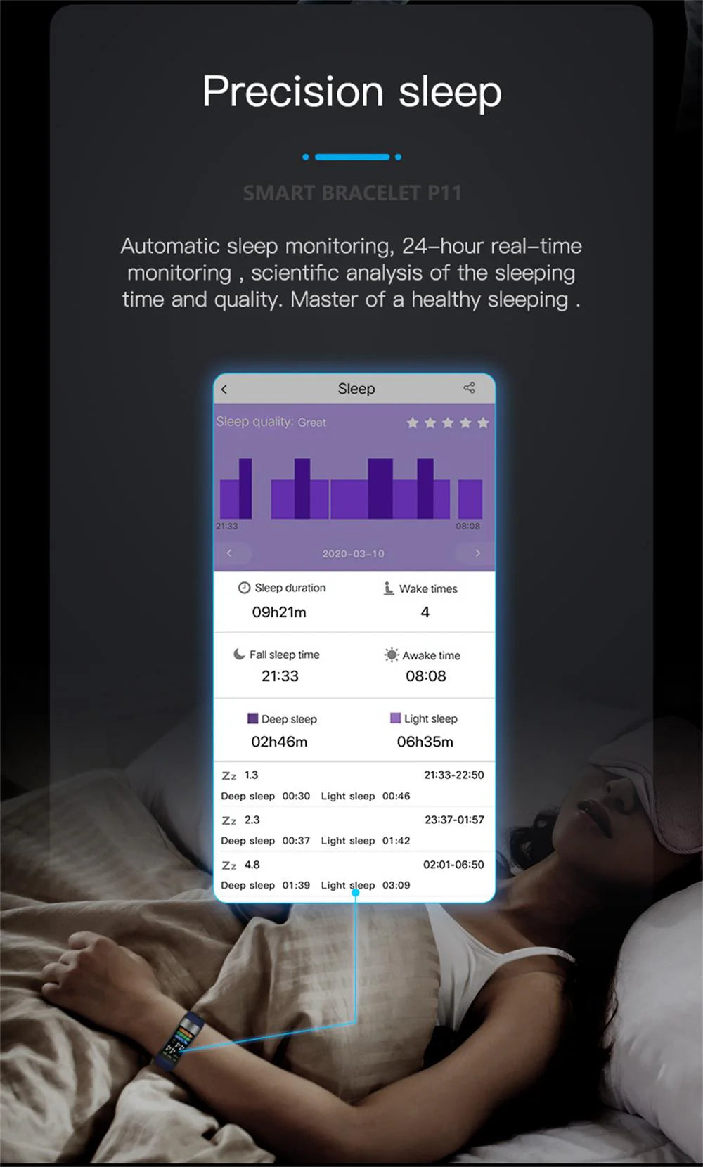 Inteligentna opaska z monitorem ciśnienia krwi | EKG, tętno, saturacja tlenu i monitor snu