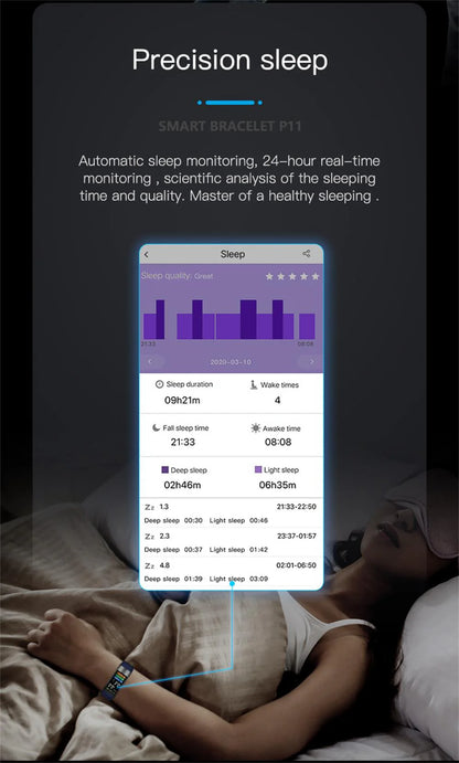 Inteligentna opaska z monitorem ciśnienia krwi | EKG, tętno, saturacja tlenu i monitor snu