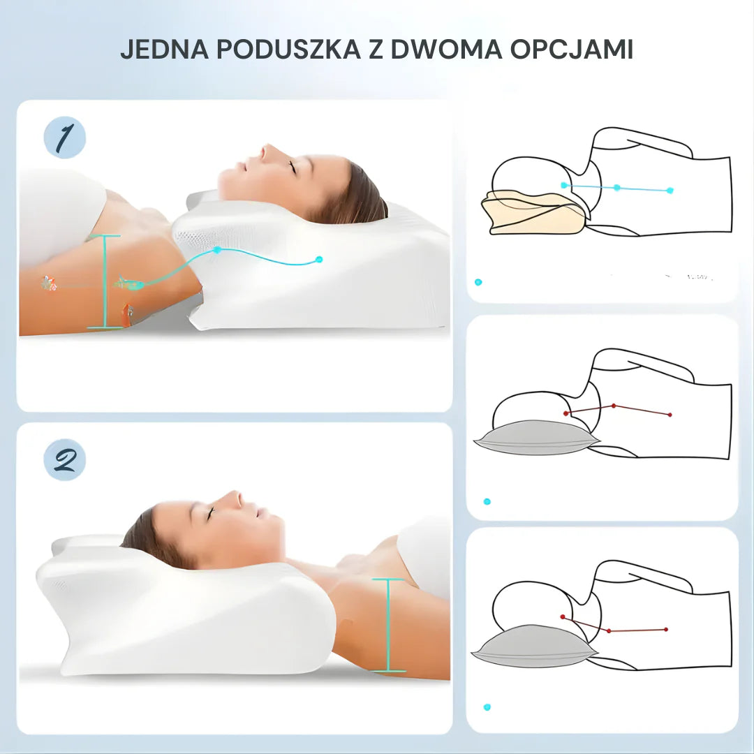 Poduszka ortopedyczna z pianki memory – ergonomiczna poduszka do spania, profilowana pod kark i kręgosłup