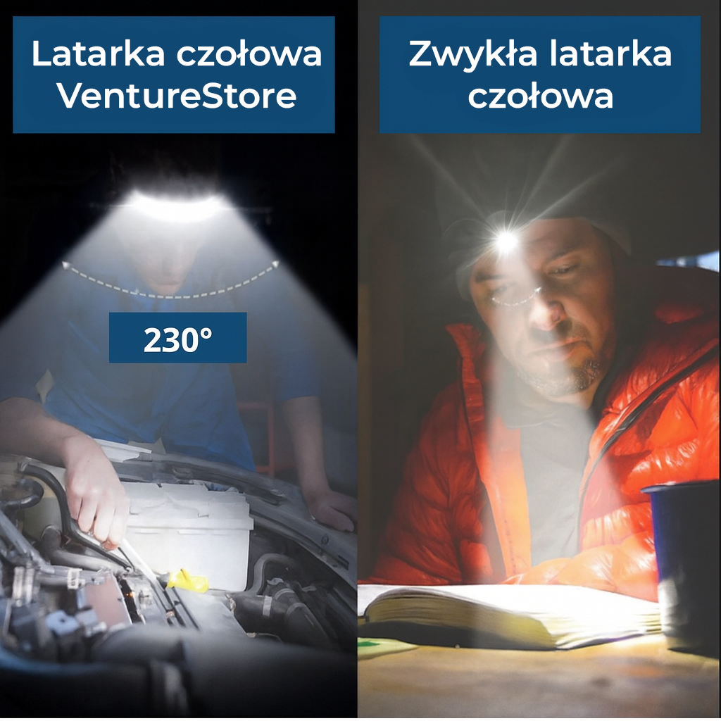 Latarka czołowa 230° z czujnikiem ruchu i trybem czerwonego światła