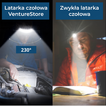 Latarka czołowa 230° z czujnikiem ruchu i trybem czerwonego światła